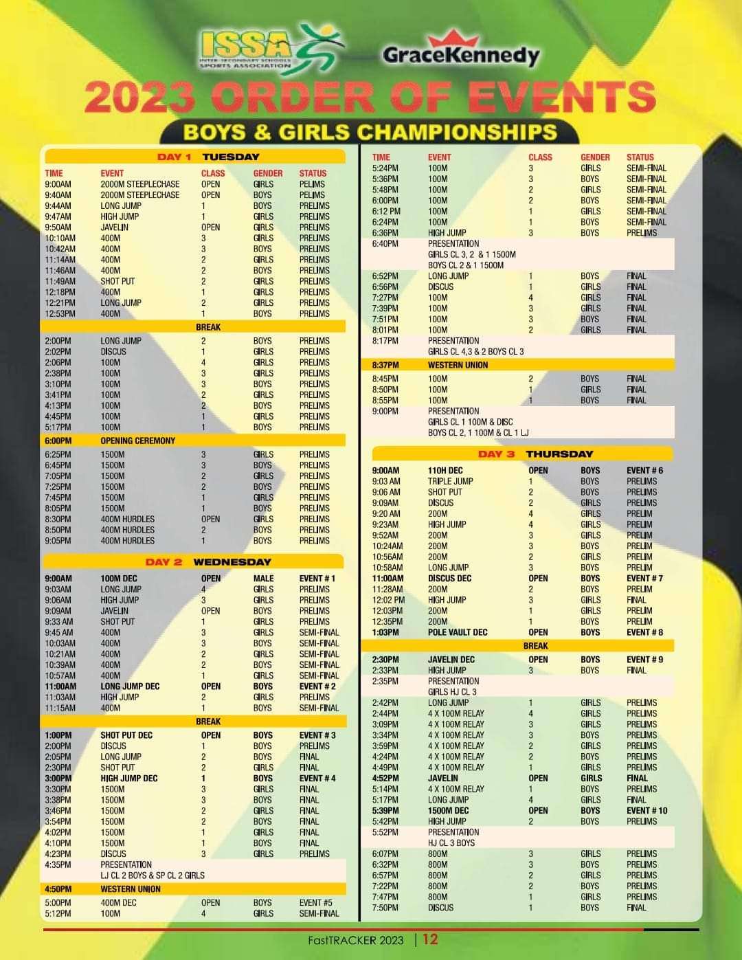 2023 Boys and Girls Championship Schedule TrackandFieldNerdz